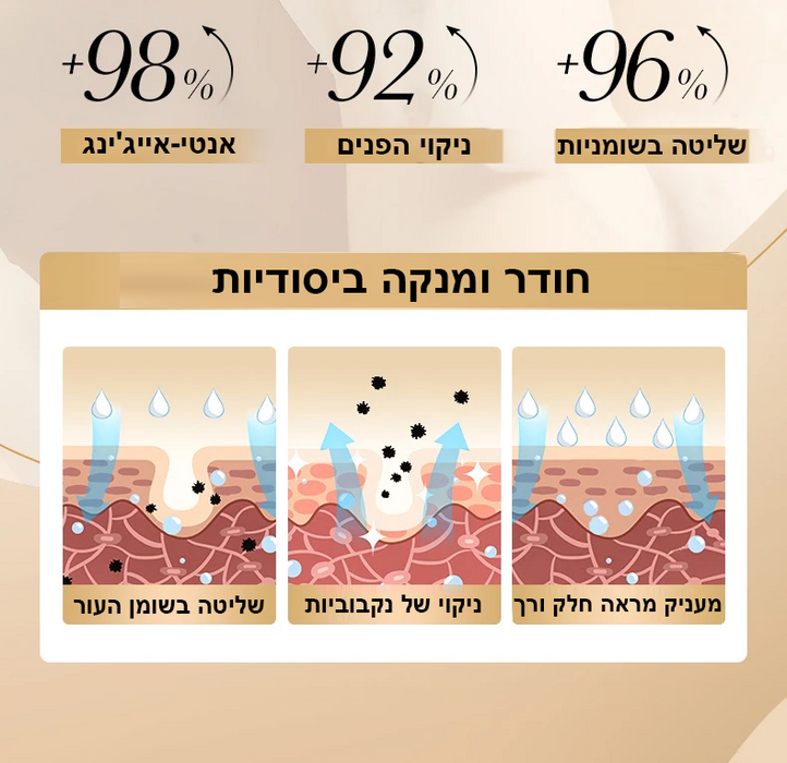 מוס ניקוי קולגן - ניקוי עמוק, לחות ומיצוק לעור זוהר